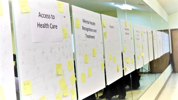 A row of whiteboards with Post-It notes on it, during a facilitation meeting.