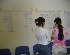 Image of women with charts